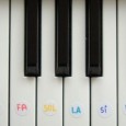 IMPROVISACIÓN Y COMPOSICIÓN MUSICAL Jornadas para pensar, escribir y tocar la música de hoy.
